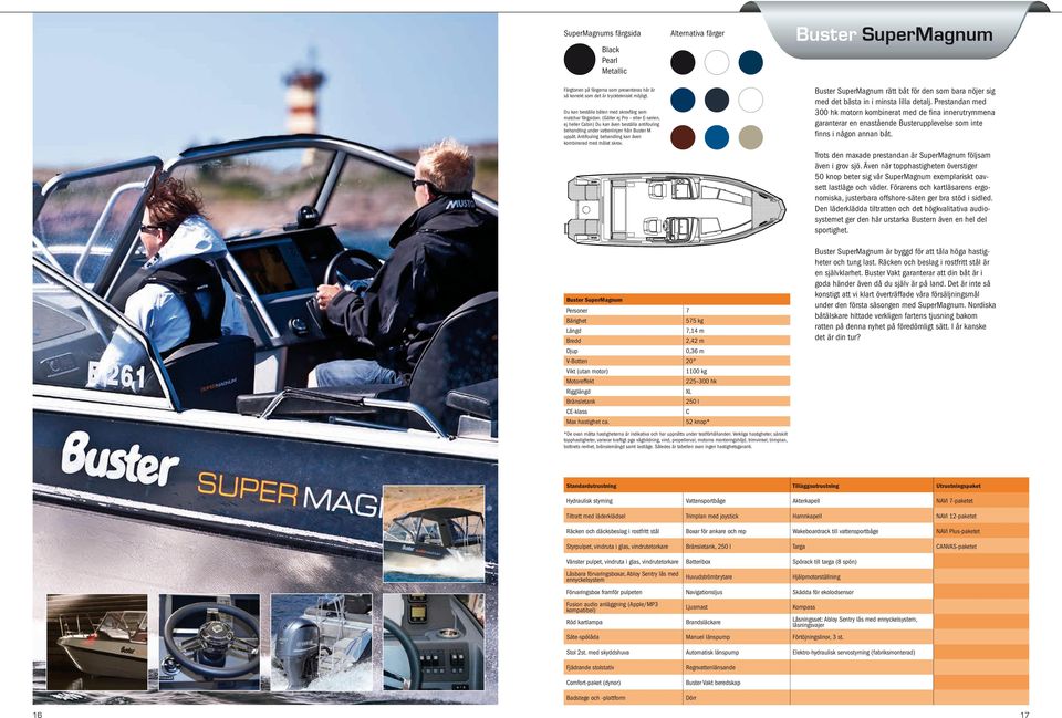 Alternativa färger Buster SuperMagnum Buster SuperMagnum rätt båt för den som bara nöjer sig med det bästa in i minsta lilla detalj.