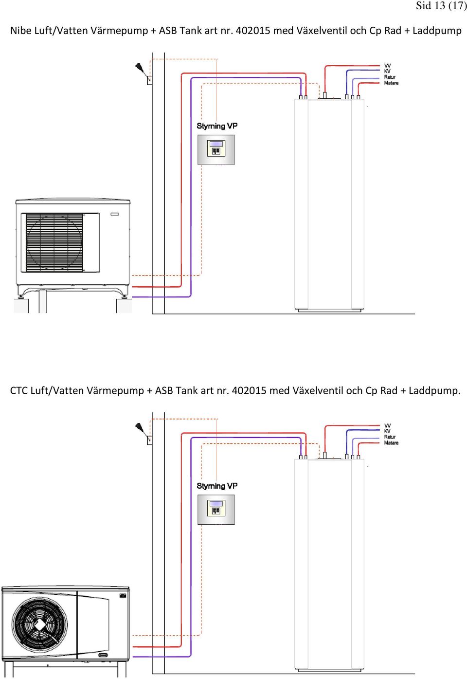 402015 med Växelventil och Cp Rad + Laddpump CTC