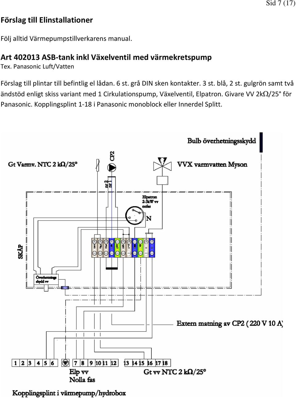 Panasonic Luft/Vatten Förslag till plintar till befintlig el lådan. 6 st. grå DIN sken kontakter. 3 st.