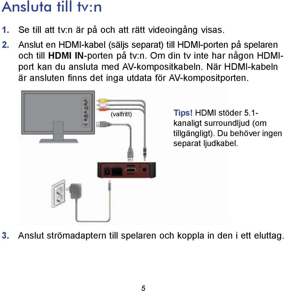 Om din tv inte har någon HDMIport kan du ansluta med AV-kompositkabeln.