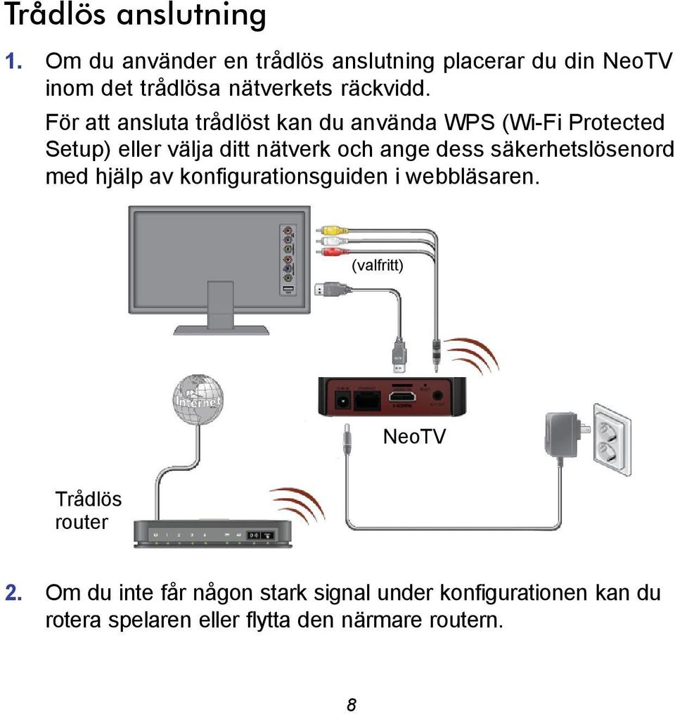 För att ansluta trådlöst kan du använda WPS (Wi-Fi Protected Setup) eller välja ditt nätverk och ange dess