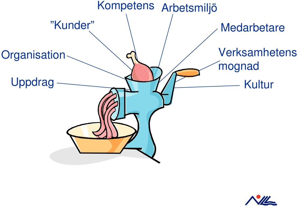 Medarbetare