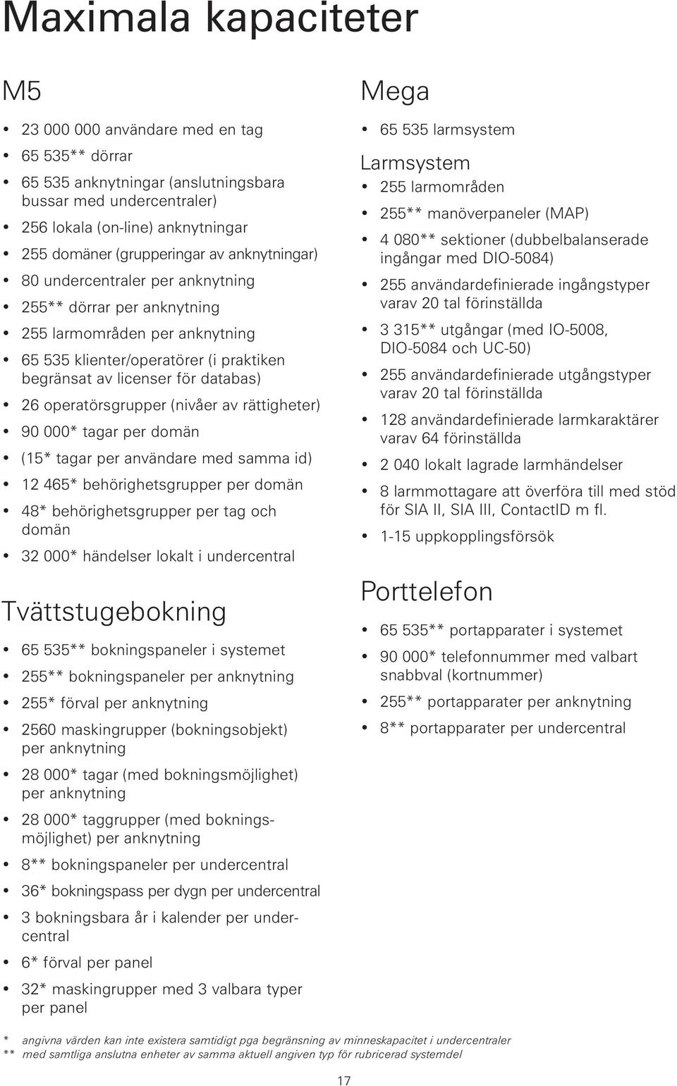 operatörsgrupper (nivåer av rättig heter) 90 000* tagar per domän (15* tagar per användare med samma id) 12 465* behörighetsgrupper per domän 48* behörighetsgrupper per tag och domän 32 000*