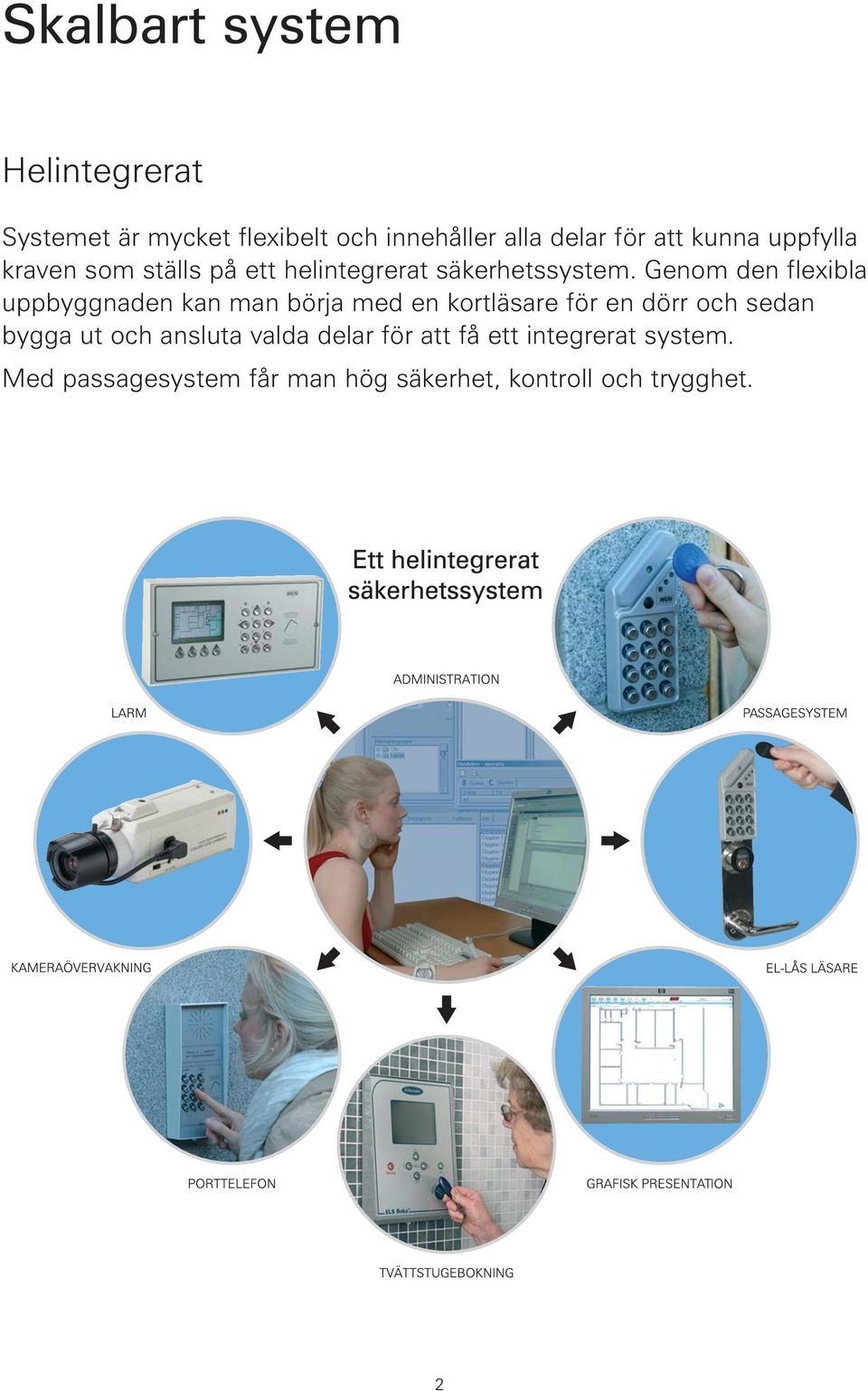 Genom den flexibla uppbyggnaden kan man börja med en kortläsare för en dörr och sedan bygga ut