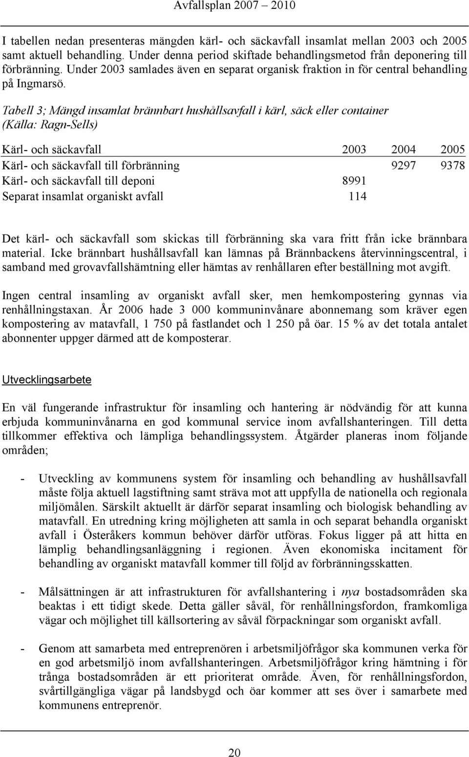 Tabell 3; Mängd insamlat brännbart hushållsavfall i kärl, säck eller container (Källa: Ragn-Sells) Kärl- och säckavfall 2003 2004 2005 Kärl- och säckavfall till förbränning 9297 9378 Kärl- och