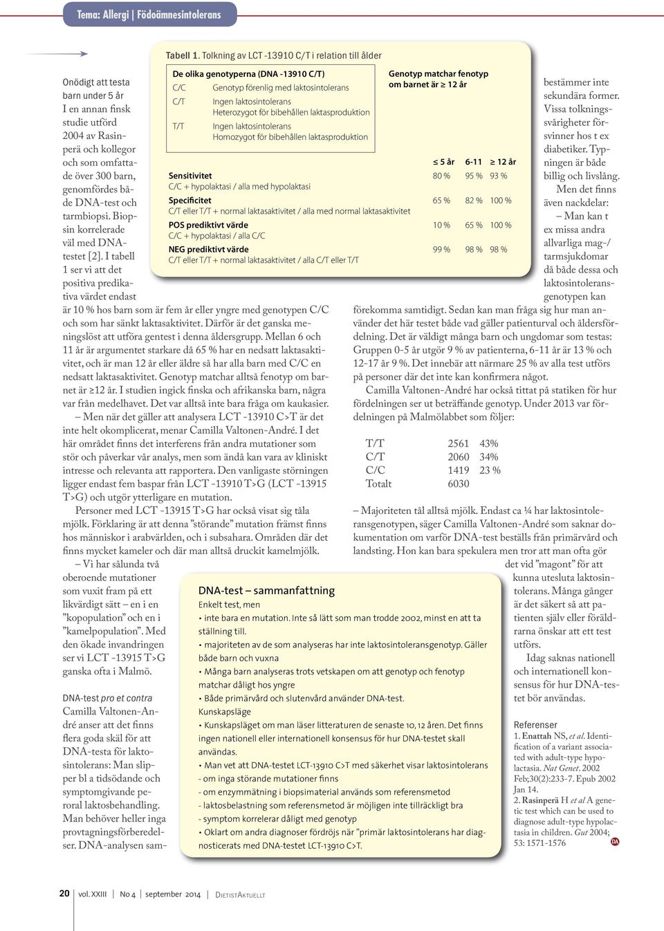 Tolkning av LCT -13910 C/T i relation till ålder De olika genotyperna (DNA -13910 C/T) C/C Genotyp förenlig med laktosintolerans C/T Ingen laktosintolerans Heterozygot för bibehållen laktasproduktion