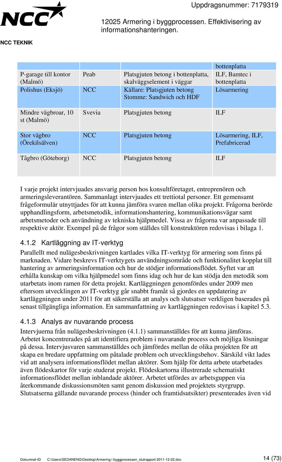 Platsgjuten betong ILF I varje projekt intervjuades ansvarig person hos konsultföretaget, entreprenören och armeringsleverantören. Sammanlagt intervjuades ett trettiotal personer.