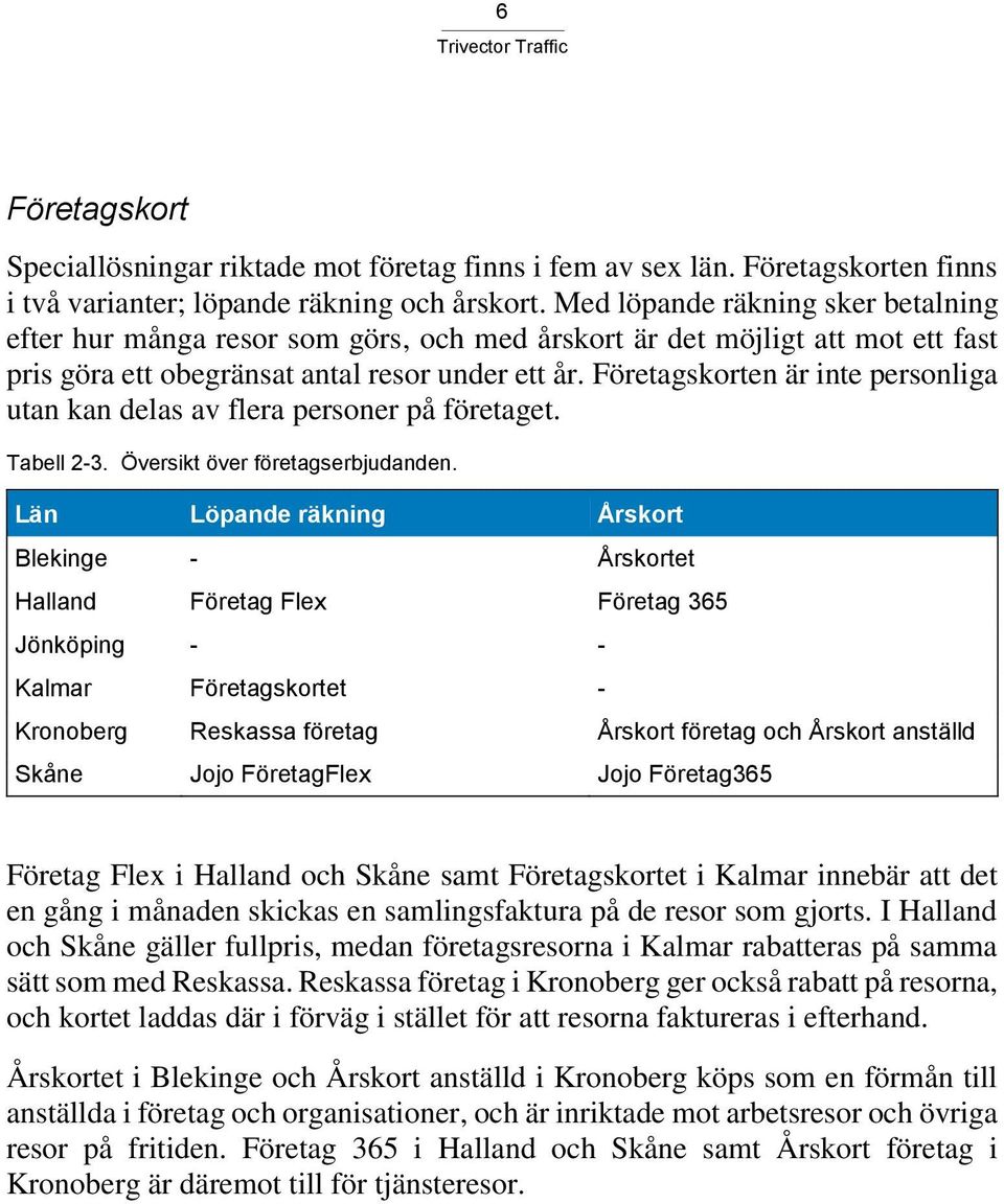 Företagskorten är inte personliga utan kan delas av flera personer på företaget. Tabell 2-3. Översikt över företagserbjudanden.