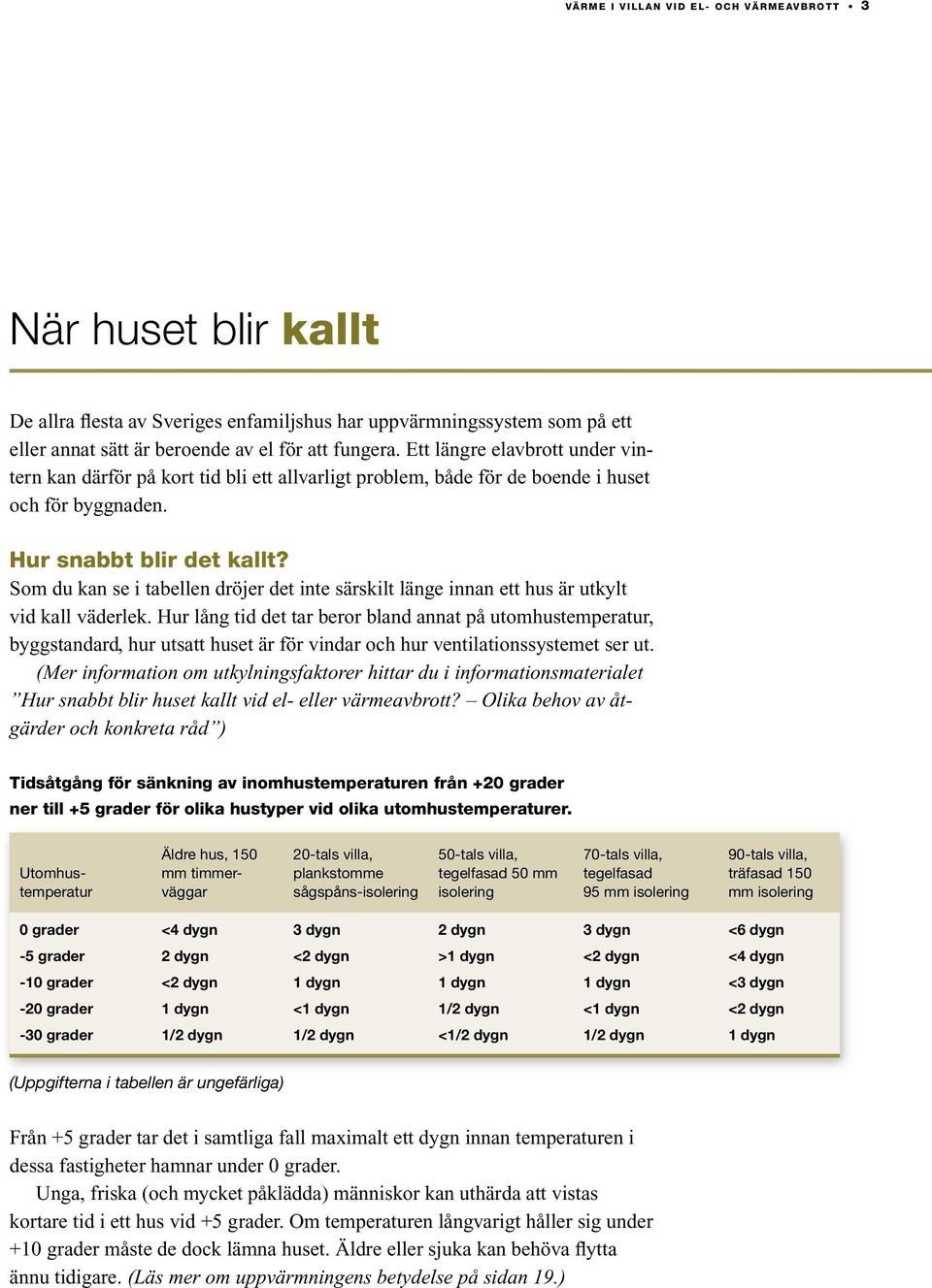 Som du kan se i tabellen dröjer det inte särskilt länge innan ett hus är utkylt vid kall väderlek.