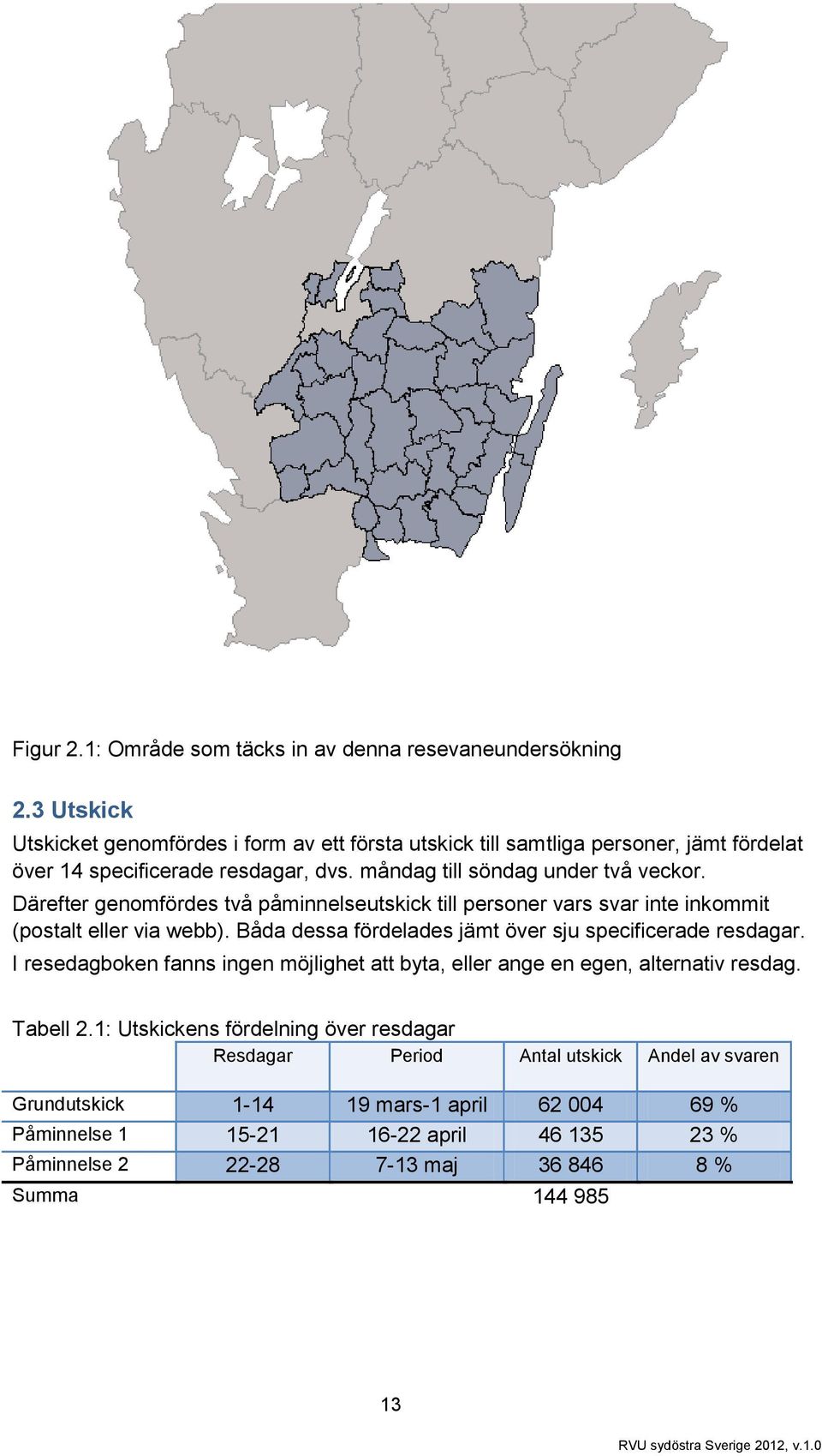 Därefter genomfördes två påminnelseutskick till personer vars svar inte inkommit (postalt eller via webb). Båda dessa fördelades jämt över sju specificerade resdagar.