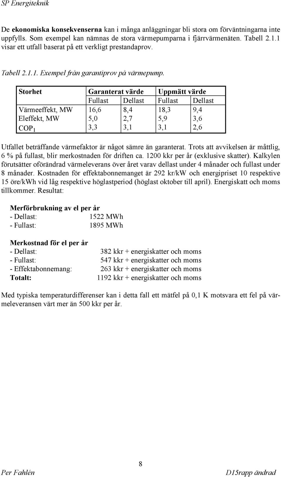 Storhet Garanterat värde Uppmätt värde Fullast Dellast Fullast Dellast Värmeeffekt, MW 16,6 8,4 18,3 9,4 Eleffekt, MW 5,0 2,7 5,9 3,6 COP 1 3,3 3,1 3,1 2,6 Utfallet beträffande värmefaktor är något