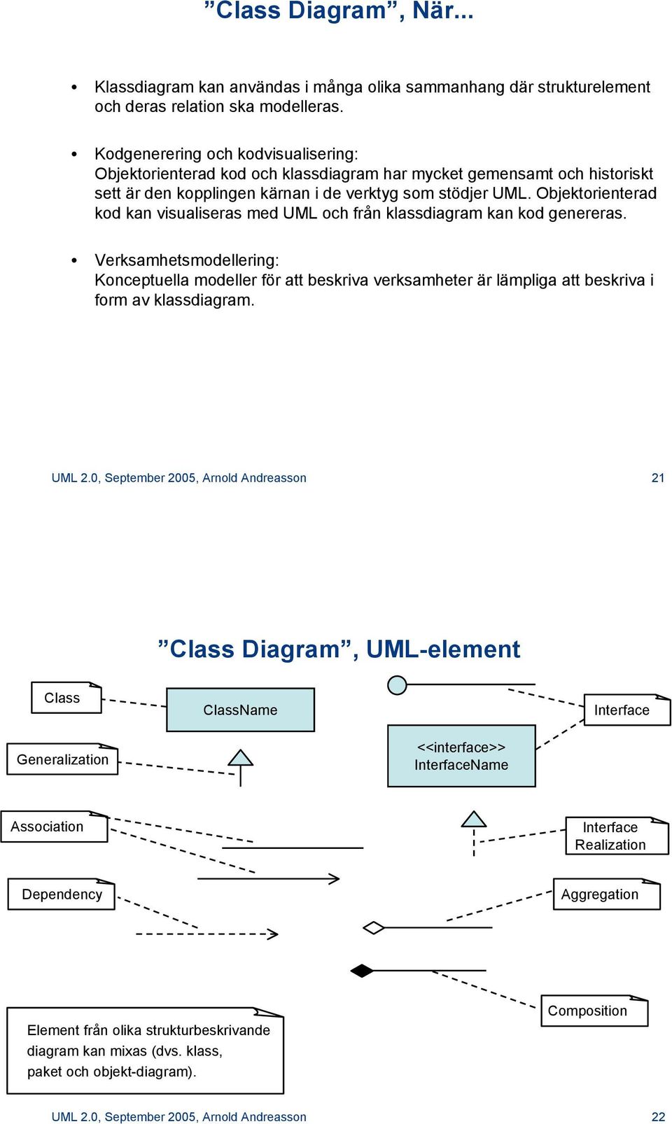 Objektorienterad kod kan visualiseras med UML och från klassdiagram kan kod genereras.