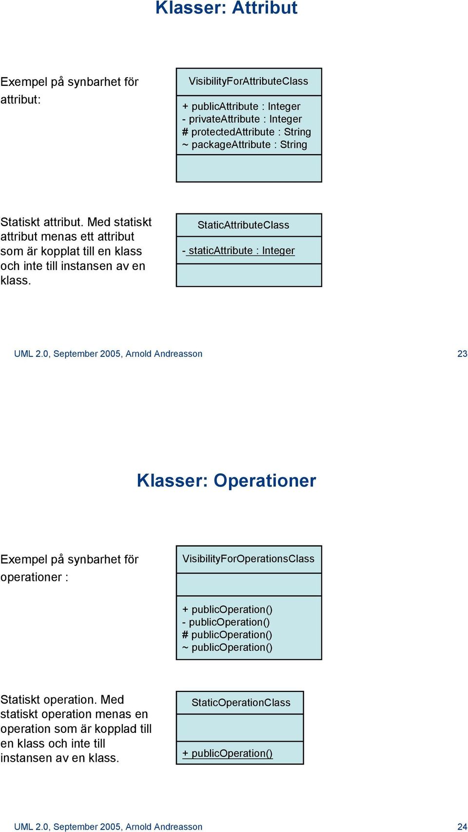 0, September 2005, Arnold Andreasson 23 Klasser: Operationer Exempel på synbarhet för operationer : VisibilityForOperationsClass + publicoperation() - publicoperation() # publicoperation() ~