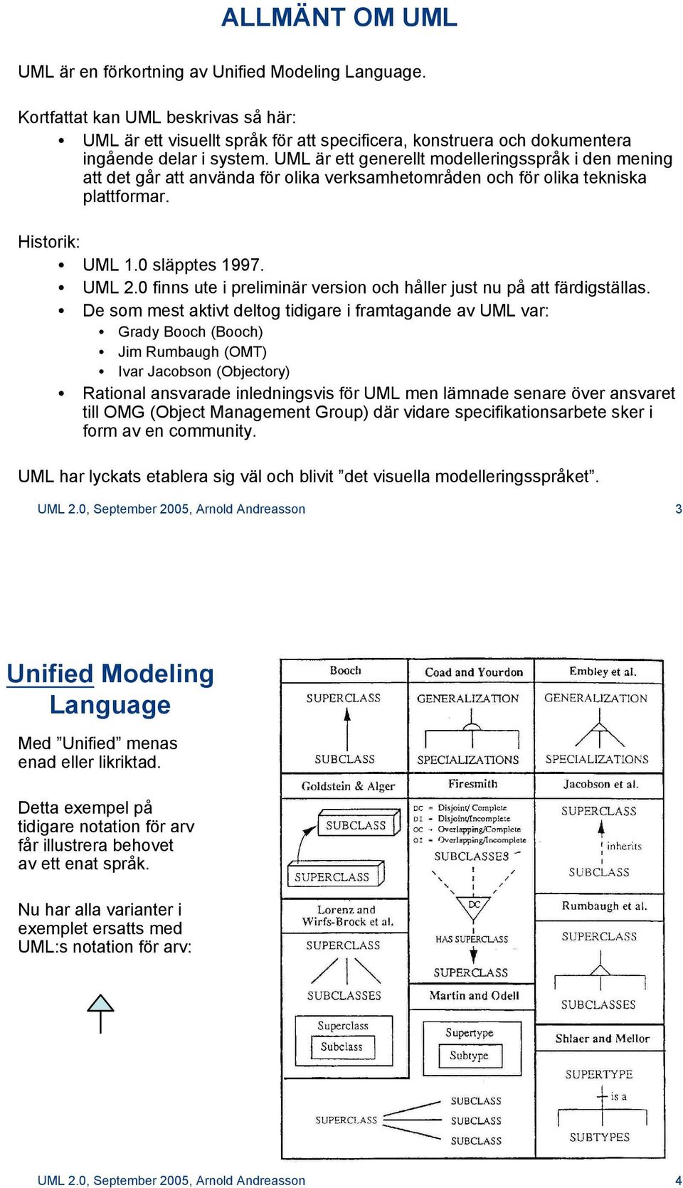 UML är ett generellt modelleringsspråk i den mening att det går att använda för olika verksamhetområden och för olika tekniska plattformar. Historik: UML 1.0 släpptes 1997. UML 2.