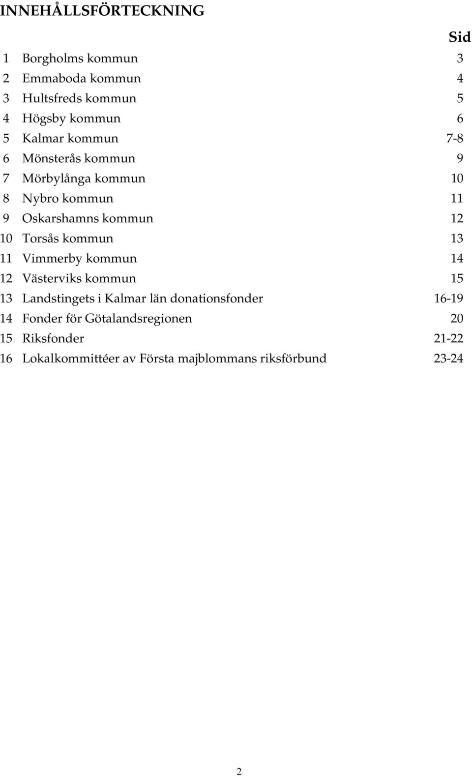 Torsås kommun 13 11 Vimmerby kommun 14 12 Västerviks kommun 15 13 Landstingets i Kalmar län donationsfonder