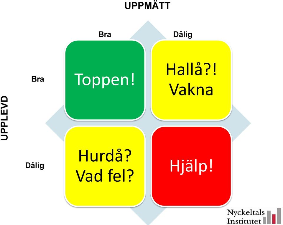 Hallå?