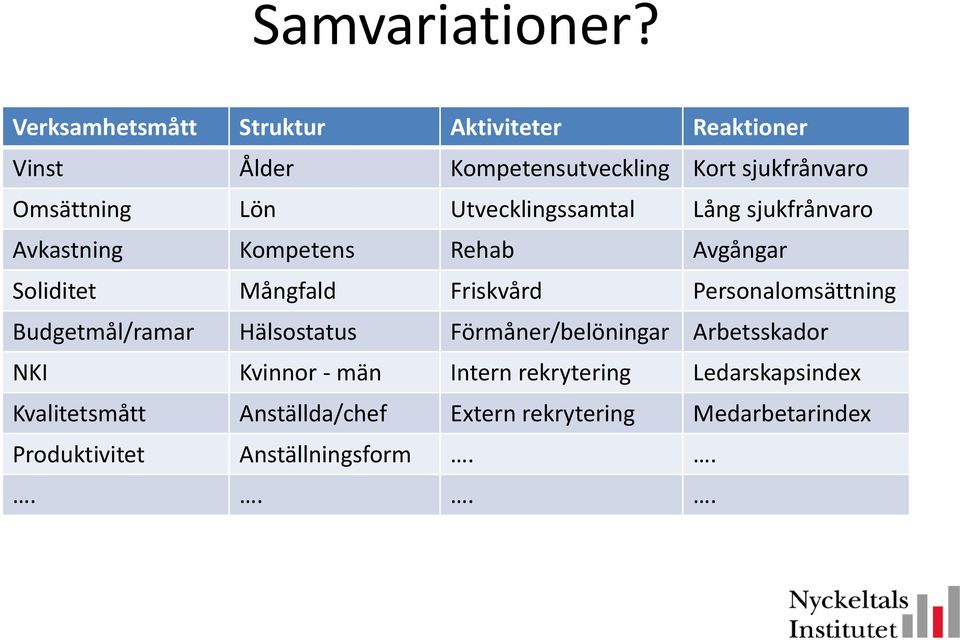 Utvecklingssamtal Lång sjukfrånvaro Avkastning Kompetens Rehab Avgångar Soliditet Mångfald Friskvård