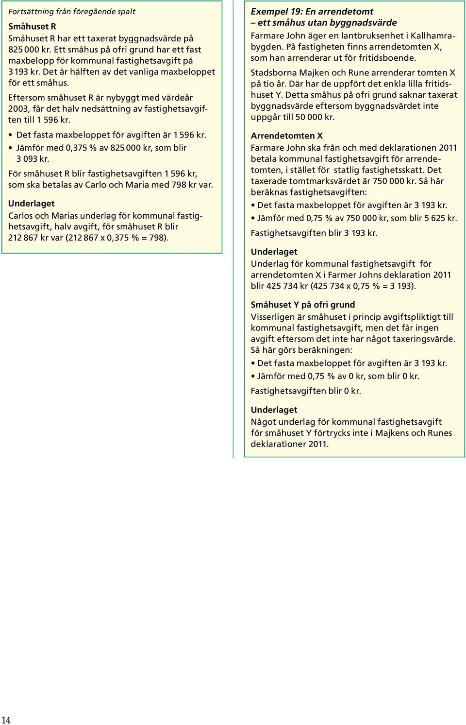 Det fasta maxbeloppet för avgiften är 1 596 kr. Jämför med 0,375 % av 825 000 kr, som blir 3 093 kr. För småhuset R blir fastighetsavgiften 1 596 kr, som ska betalas av Carlo och Maria med 798 kr var.