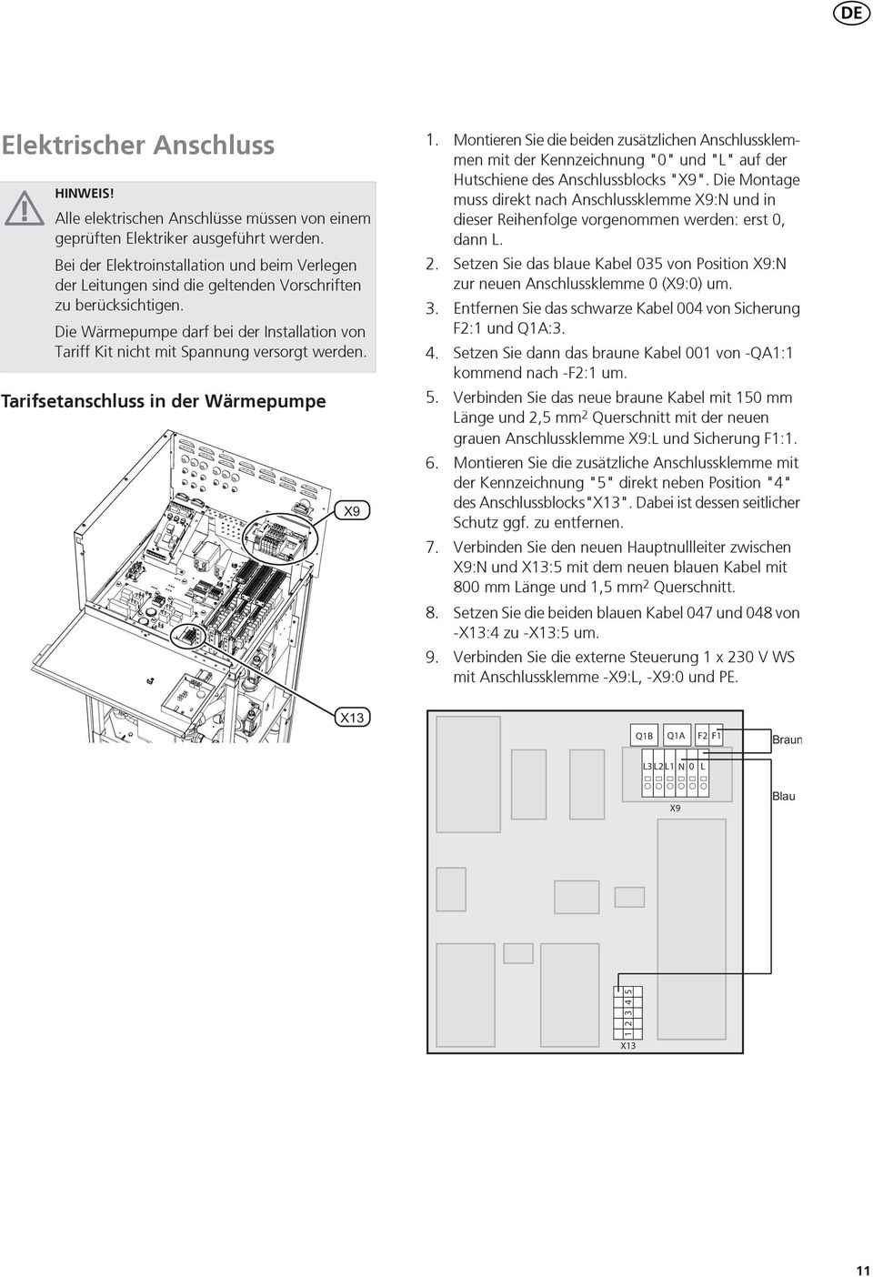 Die Wärmepumpe darf bei der Installation von Tariff Kit nicht mit Spannung versorgt werden. Tarifsetanschluss in der Wärmepumpe 1.