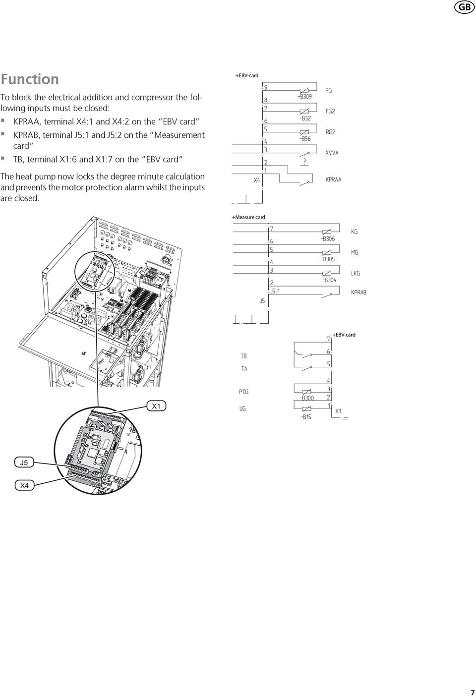 TB, terminal X1:6 and X1:7 on the EBV card +EBV-card The heat pump now locks the degree minute