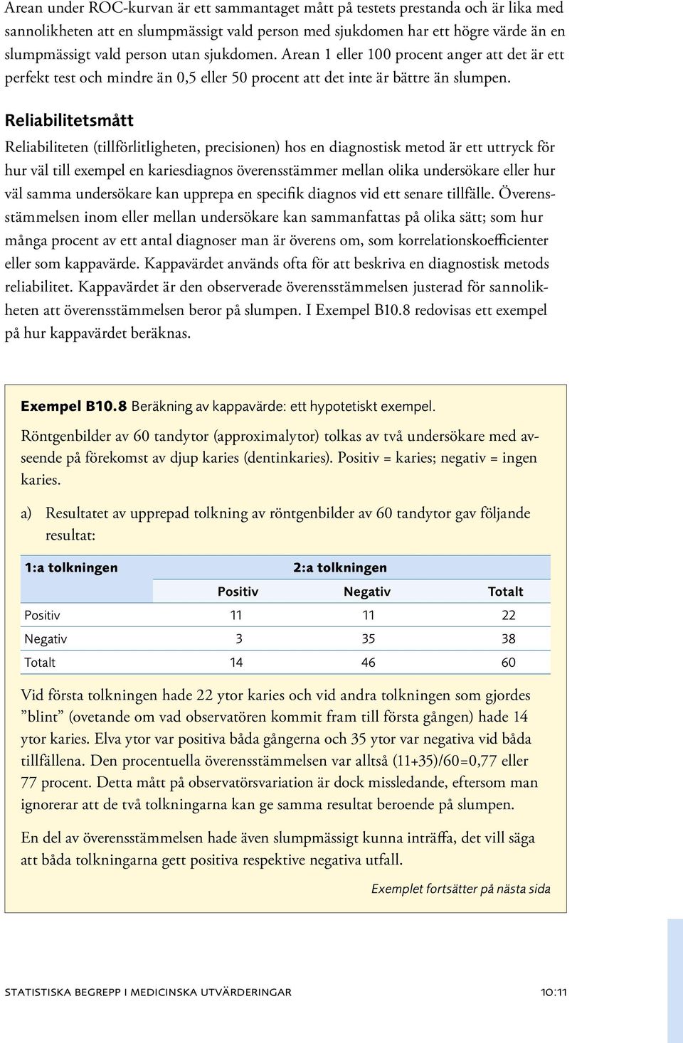 Reliabilitetsmått Reliabiliteten (tillförlitligheten, precisionen) hos en diagnostisk metod är ett uttryck för hur väl till exempel en kariesdiagnos överensstämmer mellan olika undersökare eller hur