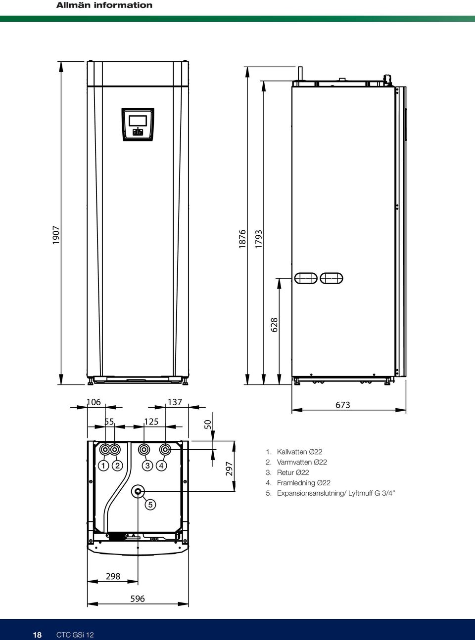 Framledning Ø22 5.