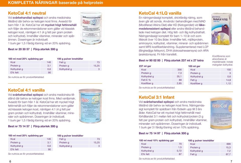 Innehåller vitaminer, mineraler och spårämnen. Doseringen är individuell. 1 burk ger 1,5 l färdig lösning vid en 20% spädning. Best nr 20 30 57 Förp.