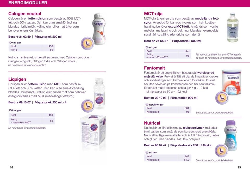 storlek 200 ml 100 ml ger Kcal 450 Fett g 50 Nutricia har även ett smaksatt sortiment med Calogen-produkter. Calogen jordgubb, Calogen Extra och Calogen shots.