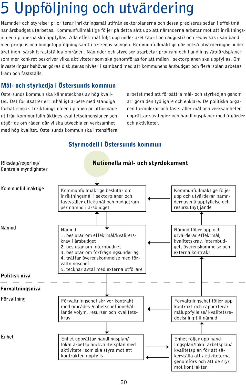 Alla effektmål följs upp under året (april och augusti) och redovisas i samband med prognos och budgetuppföljning samt i årsredovisningen.
