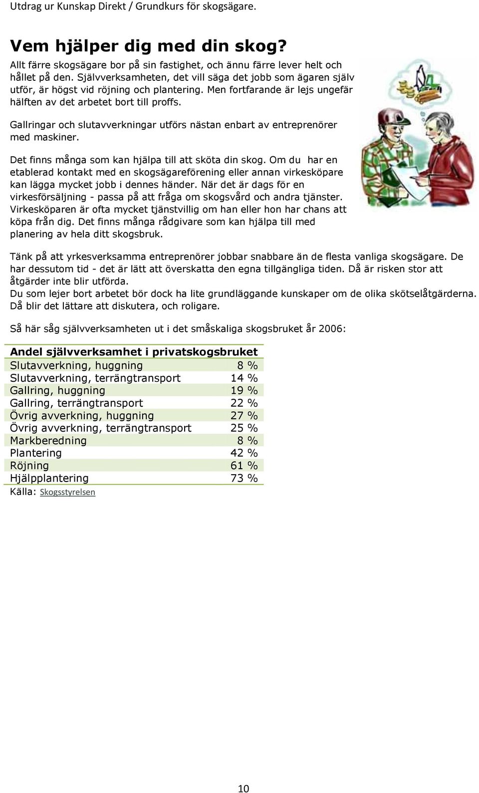 Gallringar och slutavverkningar utförs nästan enbart av entreprenörer med maskiner. Det finns många som kan hjälpa till att sköta din skog.