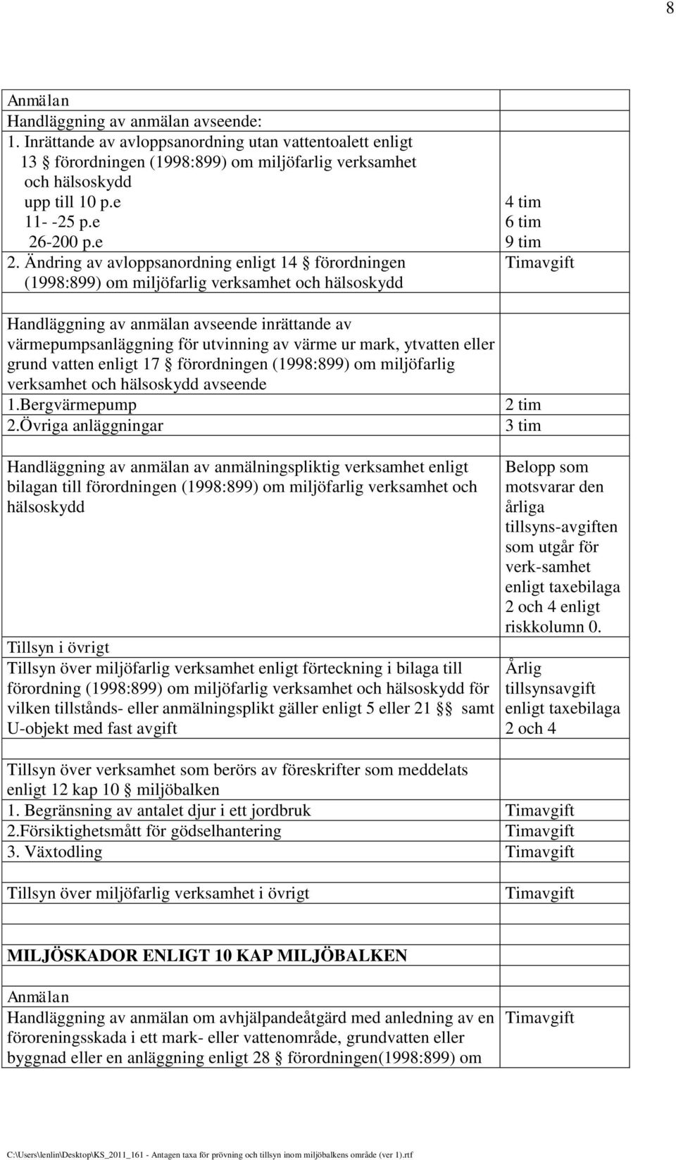 utvinning av värme ur mark, ytvatten eller grund vatten enligt 17 förordningen (1998:899) om miljöfarlig verksamhet och hälsoskydd avseende 1.Bergvärmepump 2.