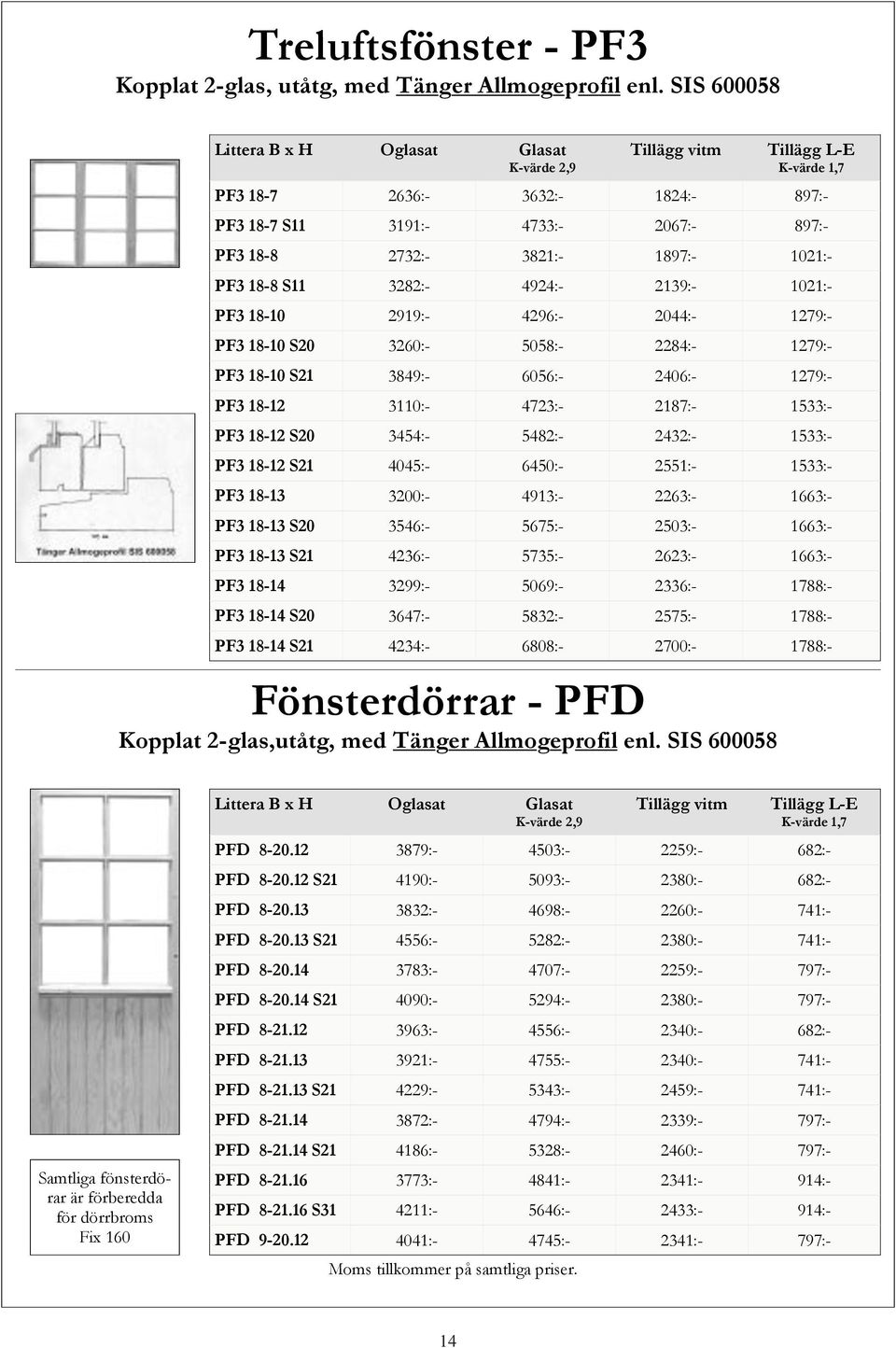 1279:- PF3 18-10 S20 3260:- 5058:- 2284:- 1279:- PF3 18-10 S21 3849:- 6056:- 2406:- 1279:- PF3 18-12 3110:- 4723:- 2187:- 1533:- PF3 18-12 S20 3454:- 5482:- 2432:- 1533:- PF3 18-12 S21 4045:- 6450:-