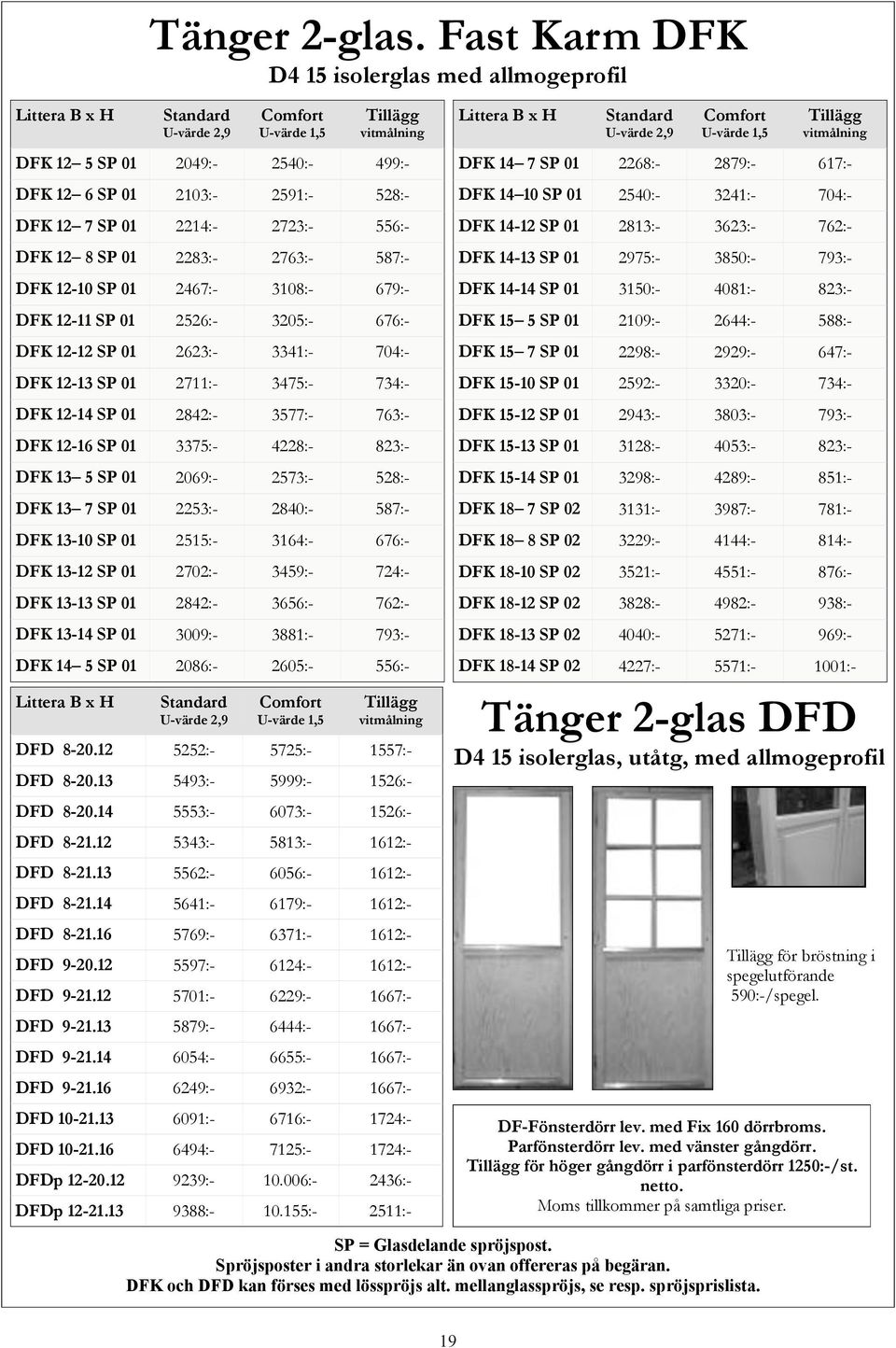 2540:- 499:- DFK 12 6 SP 01 2103:- 2591:- 528:- DFK 12 7 SP 01 2214:- 2723:- 556:- DFK 12 8 SP 01 2283:- 2763:- 587:- DFK 12-10 SP 01 2467:- 3108:- 679:- DFK 12-11 SP 01 2526:- 3205:- 676:- DFK 12-12