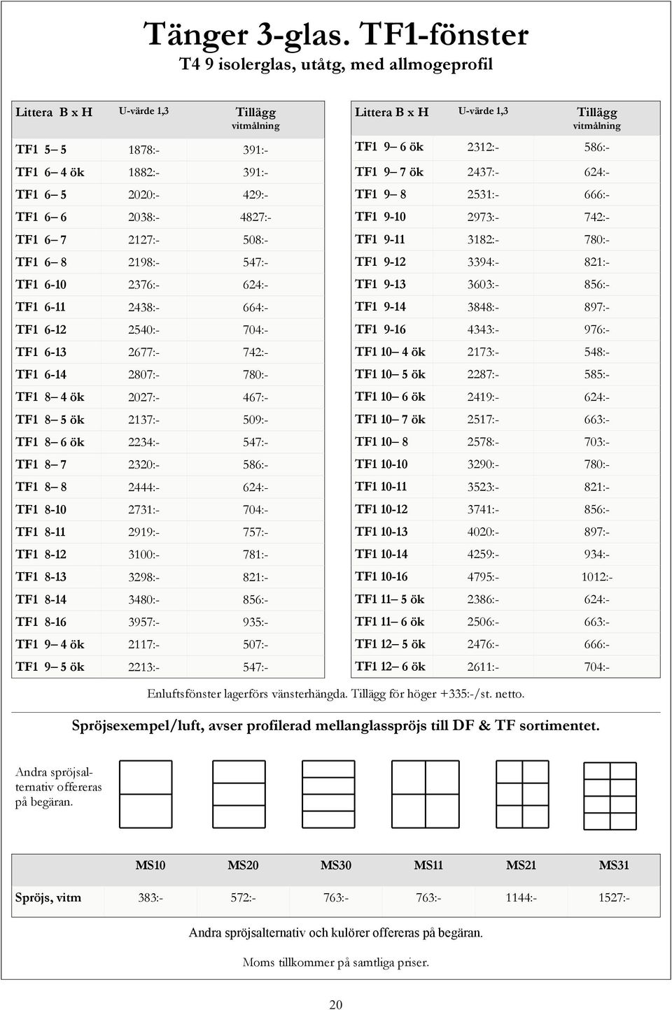 TF1 6 8 2198:- 547:- TF1 6-10 2376:- 624:- TF1 6-11 2438:- 664:- TF1 6-12 2540:- 704:- TF1 6-13 2677:- 742:- TF1 6-14 2807:- 780:- TF1 8 4 ök 2027:- 467:- TF1 8 5 ök 2137:- 509:- TF1 8 6 ök 2234:-