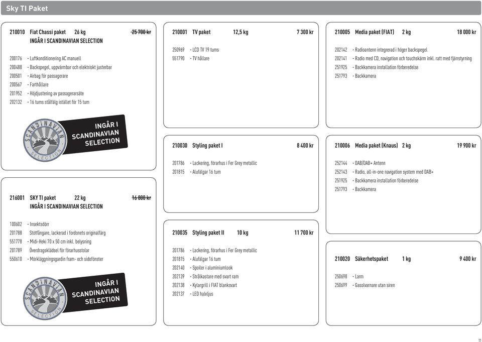 paket (FIAT) 2 kg 18 000 kr 202142 Radioantenn integrerad i höger backspegel 202141 Radio med CD, navigation och touchskärm inkl.