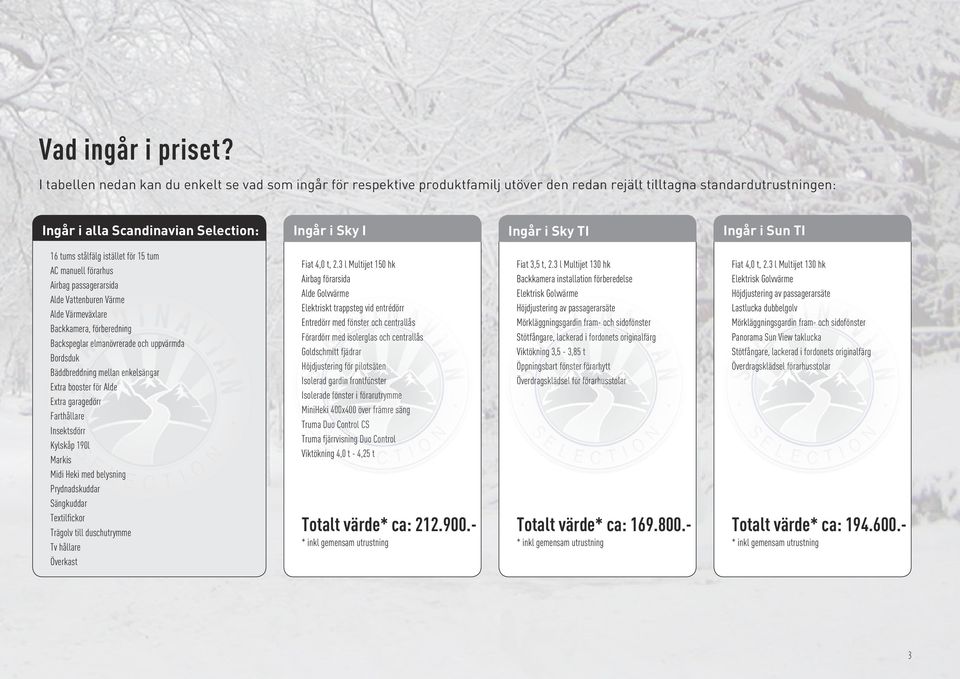 Ingår i Sun TI 16 tums stålfälg istället för 15 tum AC manuell förarhus Airbag passagerarsida Alde Vattenburen Värme Alde Värmeväxlare Backkamera, förberedning Backspeglar elmanövrerade och uppvärmda