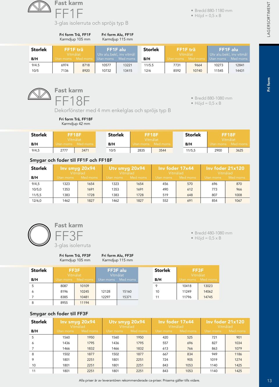 5 7731 9664 10273 12841 12/6 8592 10740 11545 14431 Fast karm FF18F Dekorfönster med 4 mm enkelglas och spröjs typ B Fri form Trä, FF18F Karmdjup 42 mm Bredd 880-1080 mm Höjd = 0,5 x B Fri form FF18F