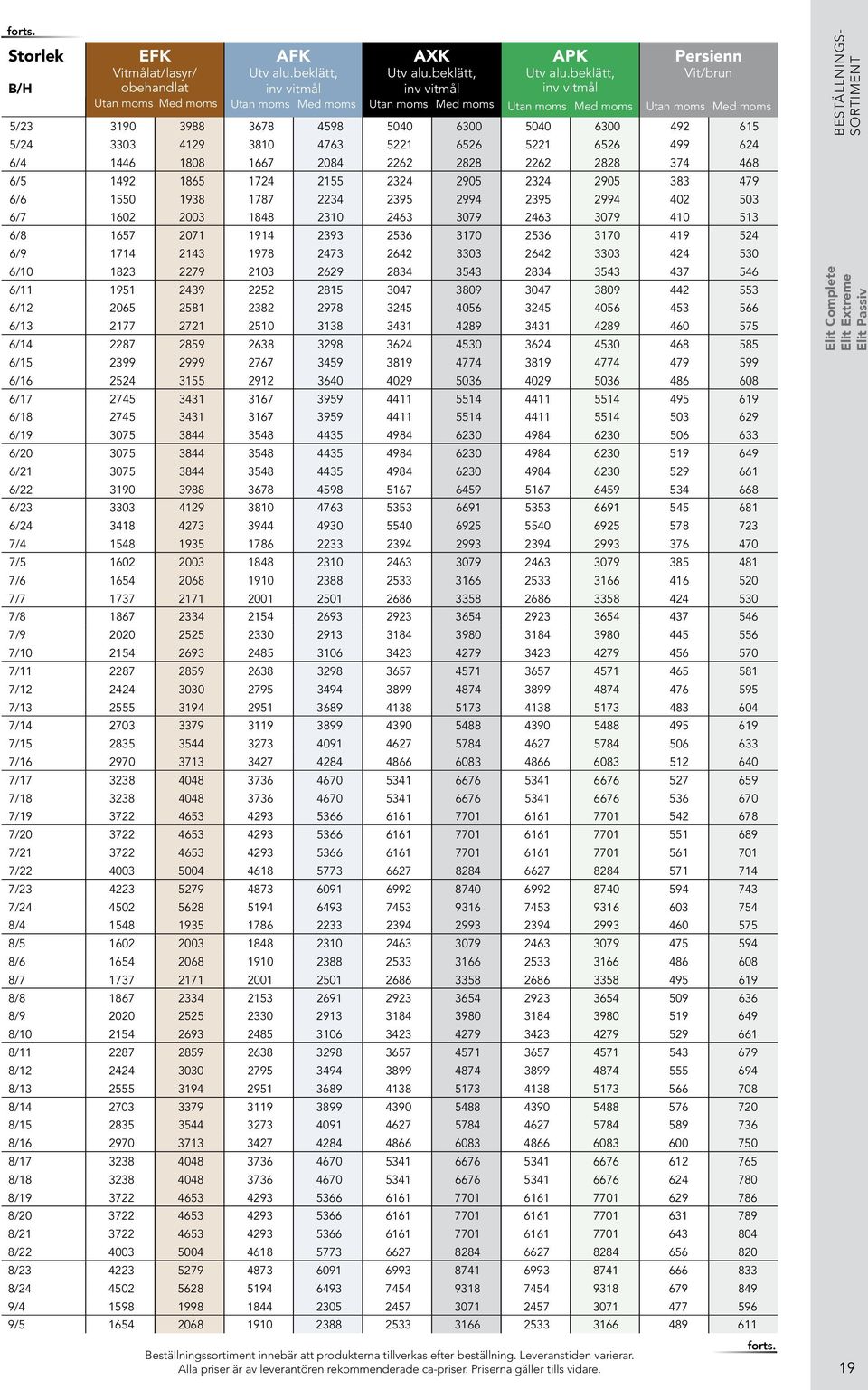 beklätt, Vit/brun obehandlat inv vitmål inv vitmål inv vitmål 5/23 3190 3988 3678 4598 5040 6300 5040 6300 492 615 5/24 3303 4129 3810 4763 5221 6526 5221 6526 499 624 6/4 1446 1808 1667 2084 2262