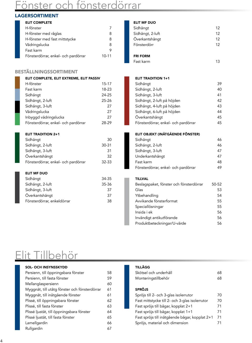 2-luft 25-26 Sidhängt, 3-luft 27 Vädringslucka 27 Inbyggd vädringslucka 27 Fönsterdörrar, enkel- och pardörrar 28-29 ELIT TRADITION 1+1 Sidhängt 39 Sidhängt, 2-luft 40 Sidhängt, 3-luft 41 Sidhängt,