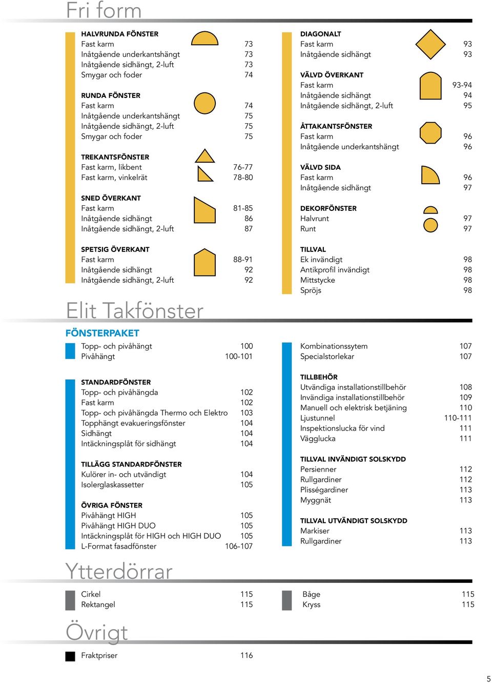 Fast karm 88-91 Inåtgående sidhängt 92 Inåtgående sidhängt, 2-luft 92 Elit Takfönster FÖNSTERPAKET Topp- och pivåhängt 100 Pivåhängt 100-101 Standardfönster Topp- och pivåhängda 102 Fast karm 102