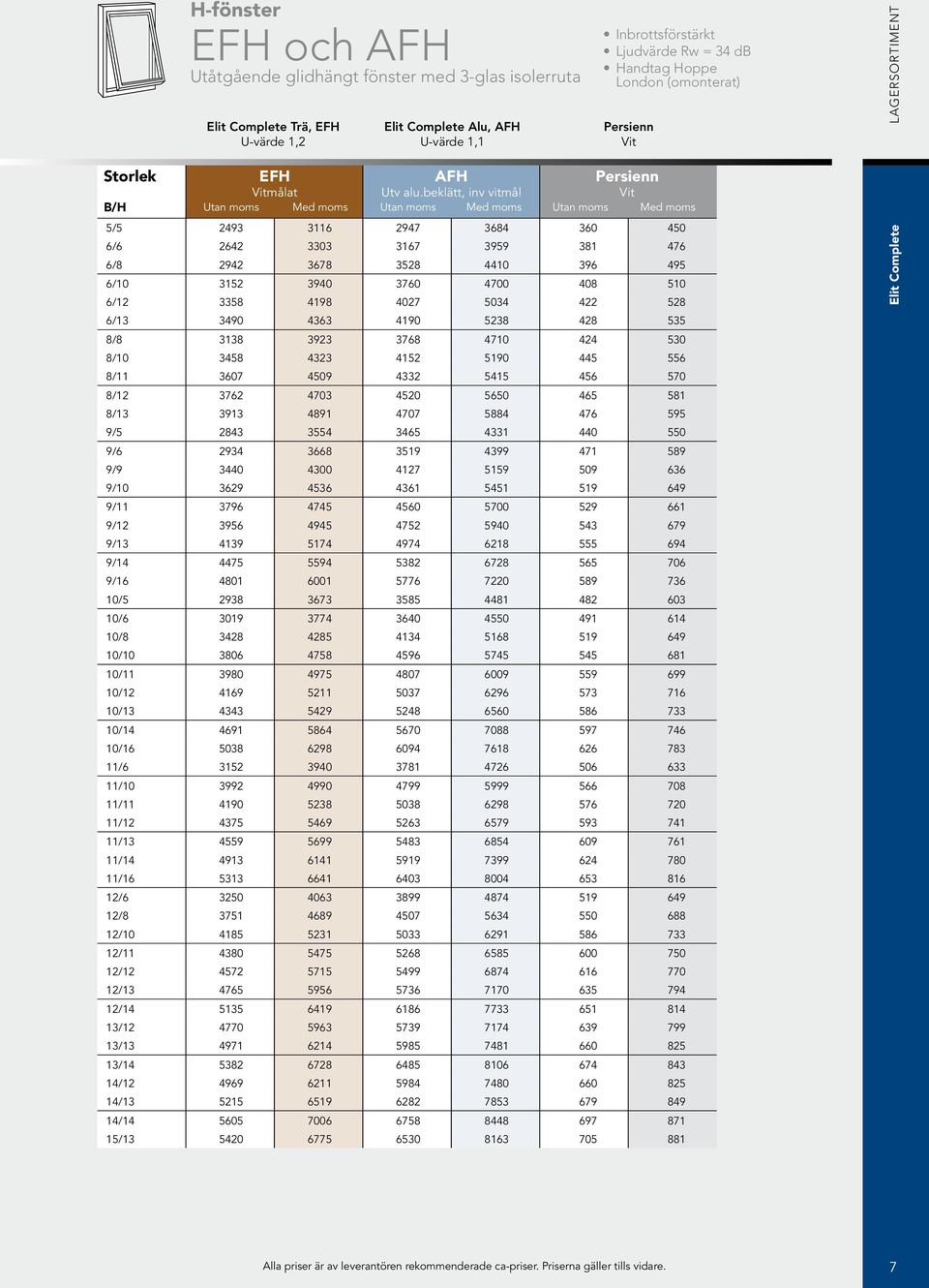 beklätt, inv vitmål persienn Vit 5/5 2493 3116 2947 3684 360 450 6/6 2642 3303 3167 3959 381 476 6/8 2942 3678 3528 4410 396 495 6/10 3152 3940 3760 4700 408 510 6/12 3358 4198 4027 5034 422 528 6/13