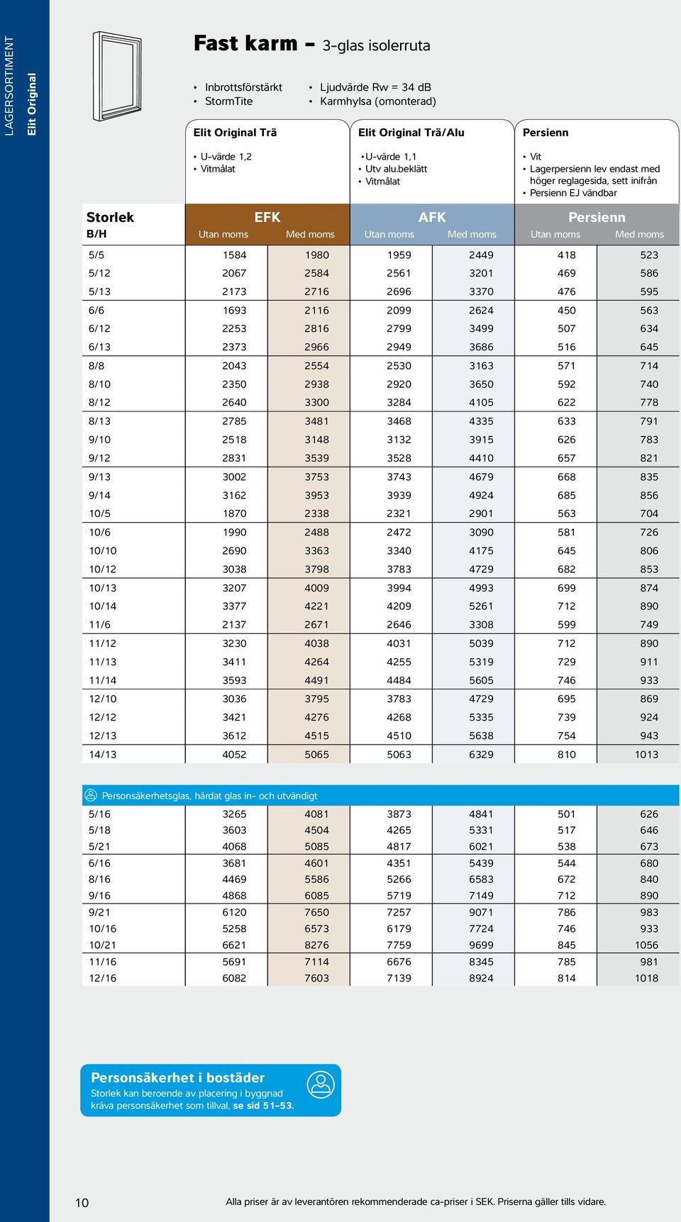 beklätt Vit Lagerpersienn lev endast med höger reglagesida, sett inifrån Persienn EJ vändbar B/H EFK AFK Persienn 5/5 1584 1980 1959 2449 418 523 5/12 2067 2584 2561 3201 469 586 5/13 2173 2716 2696