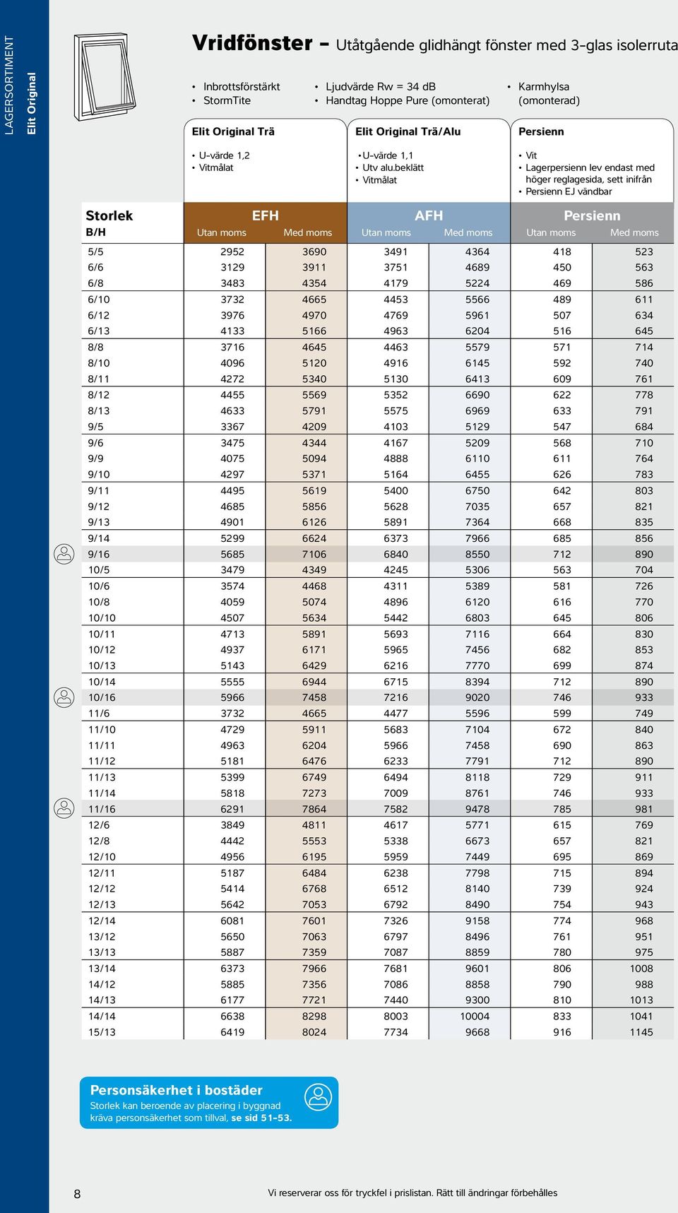 beklätt Vit Lagerpersienn lev endast med höger reglagesida, sett inifrån Persienn EJ vändbar B/H EFH AFH Persienn vit 5/5 2952 3690 3491 4364 418 523 6/6 3129 3911 3751 4689 450 563 6/8 3483 4354