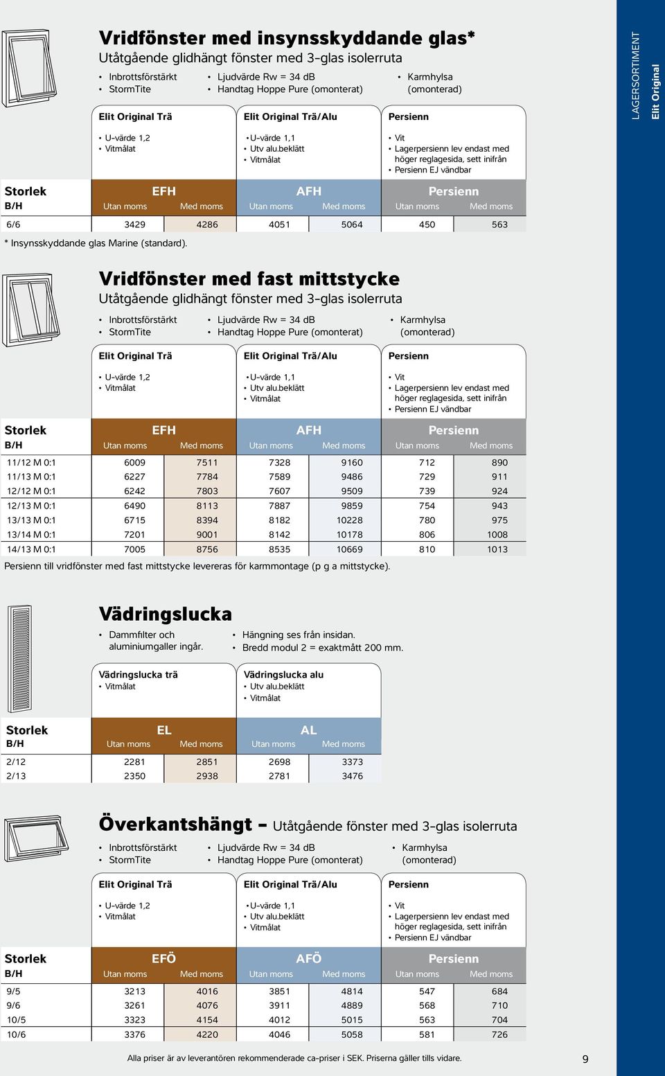 EFH U-värde 1,1 Utv alu.