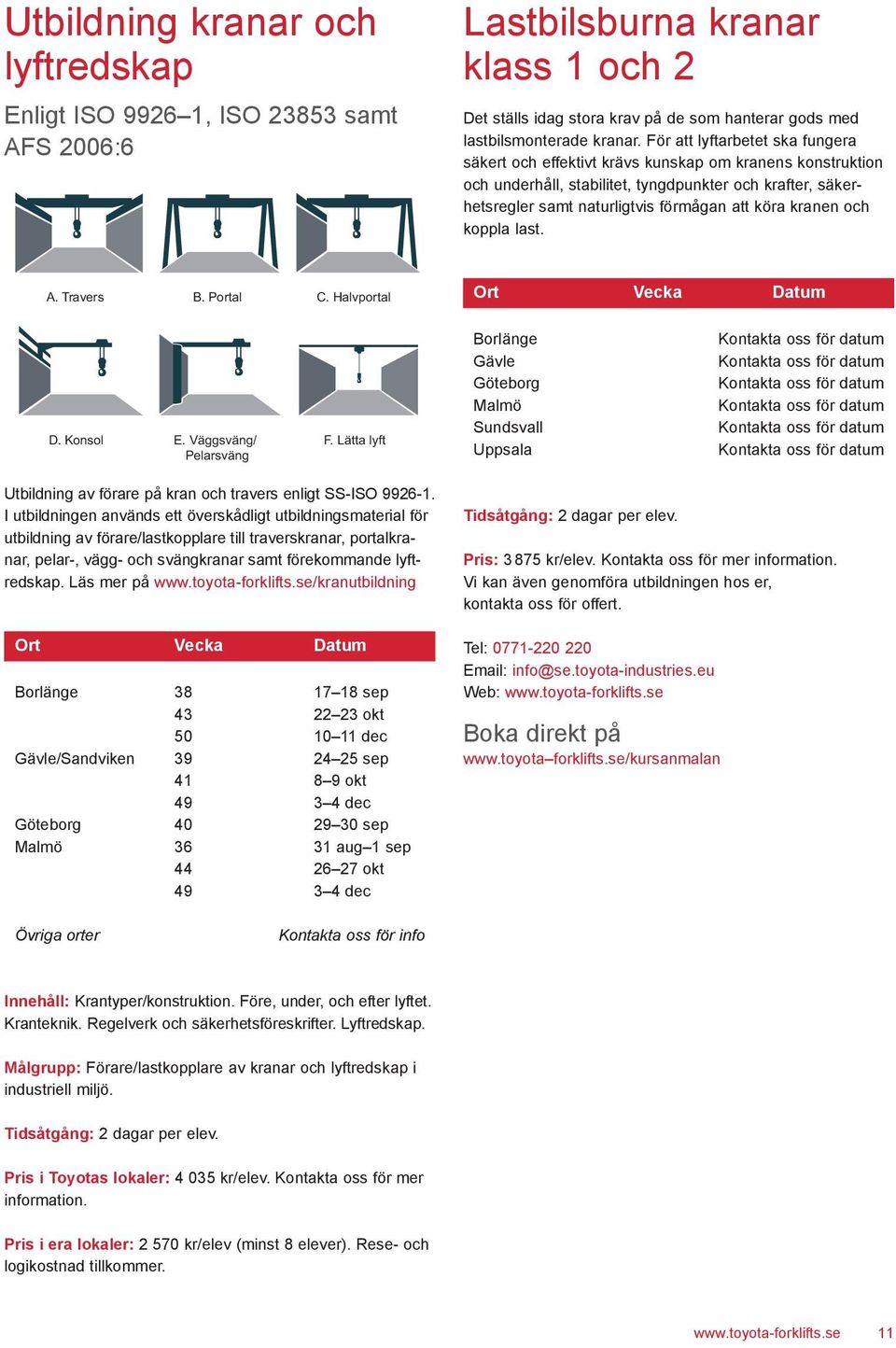 kranen och koppla last. A. Travers B. Portal C. Halvportal D. Ort Konsol E. Väggsväng/ Vecka F. Lätta Datum lyft Pelarsväng portal D. Konsol E. Väggsväng/ Pelarsväng F.