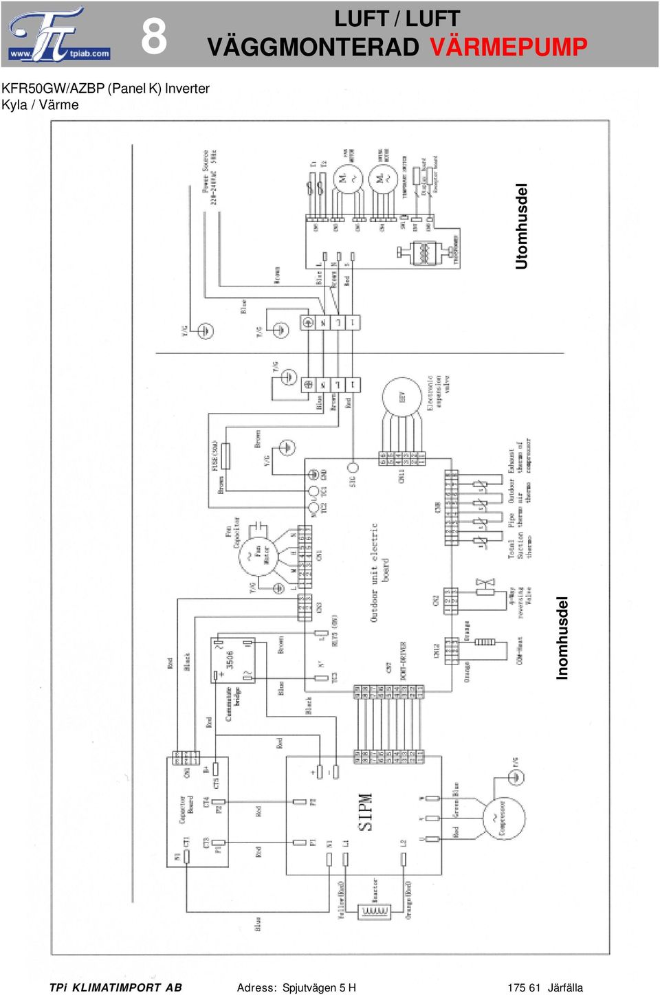 Inverter Kyla /