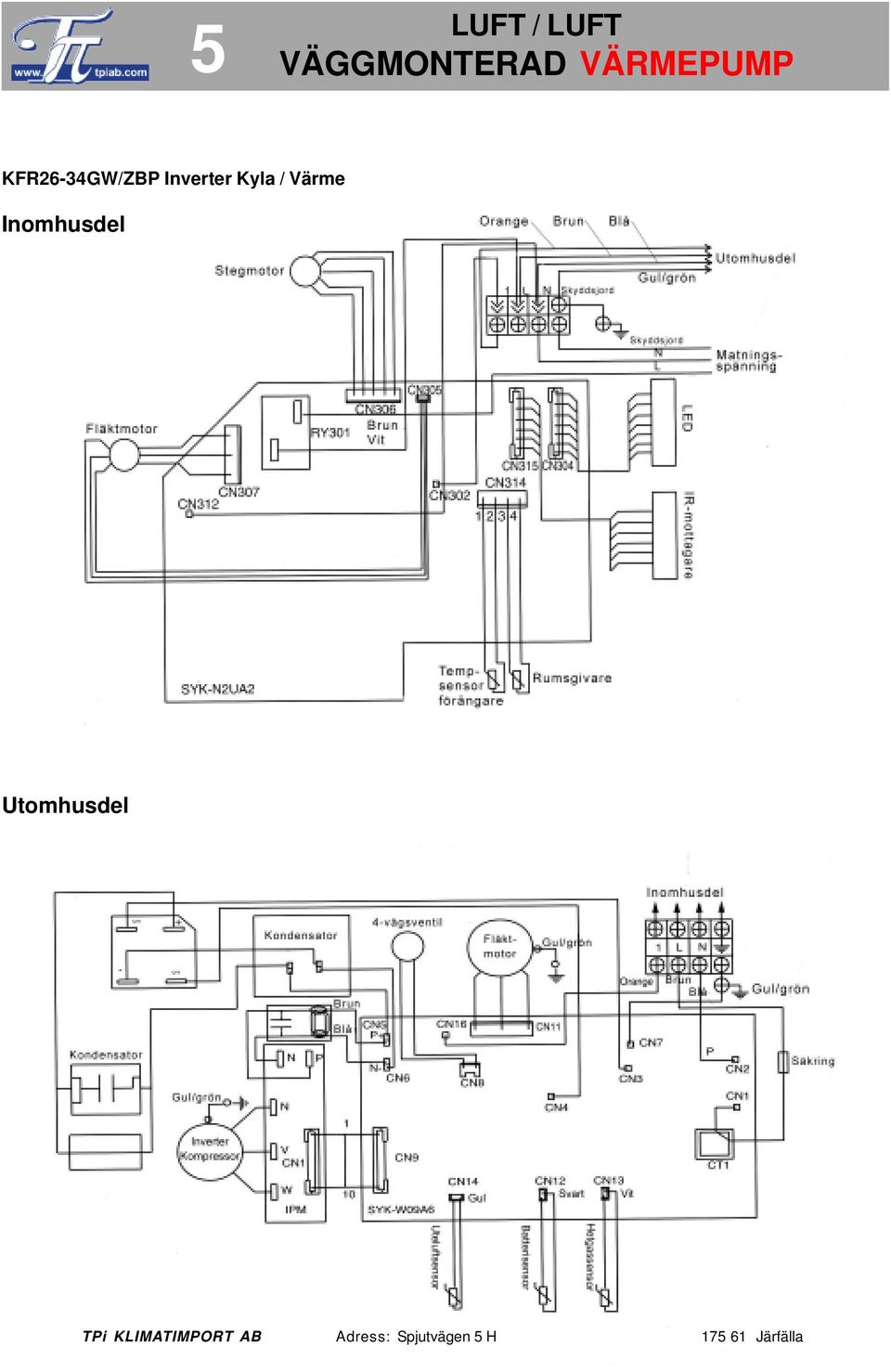 Inverter Kyla