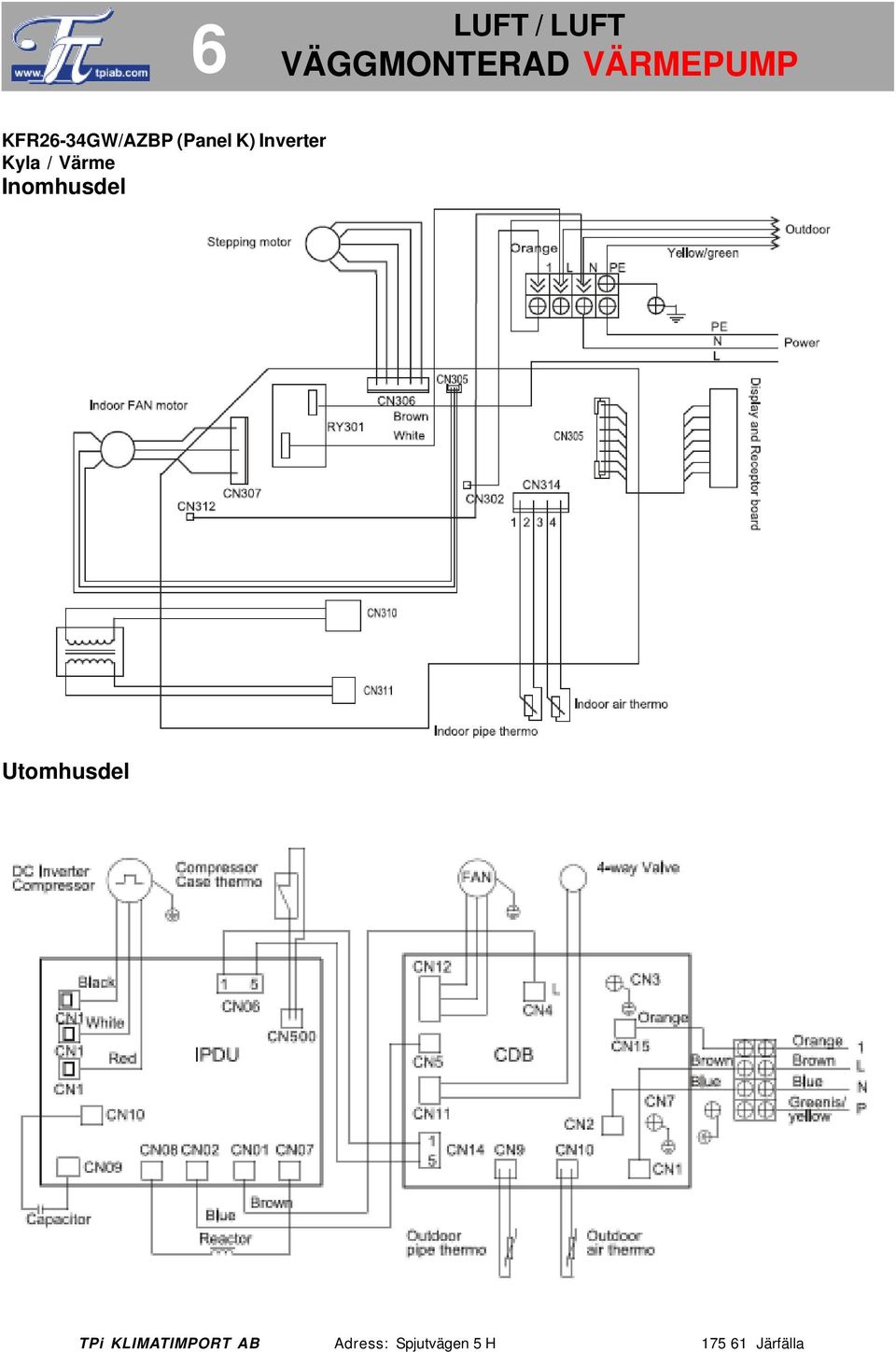 Inverter Kyla /