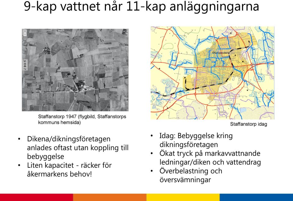 kapacitet - räcker för åkermarkens behov!