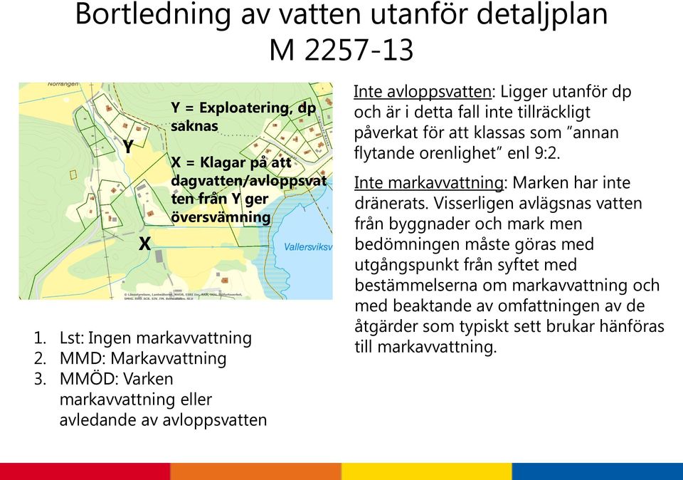 MMÖD: Varken markavvattning eller avledande av avloppsvatten Inte avloppsvatten: Ligger utanför dp och är i detta fall inte tillräckligt påverkat för att klassas som annan